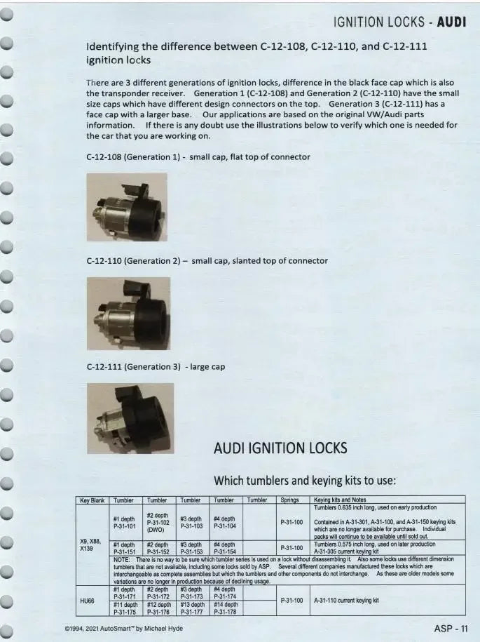 2021 AutoSmart 3 E Book Set - Asian, European & Domestic Book Set - By Michael Hyde LockSmith