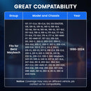 ANCEL DS160 For Mercedes Benz OBD2 Scanner Auto Car Diagnostic Tool Active Test ECU Injector Coding DPF 30 Reset Full System