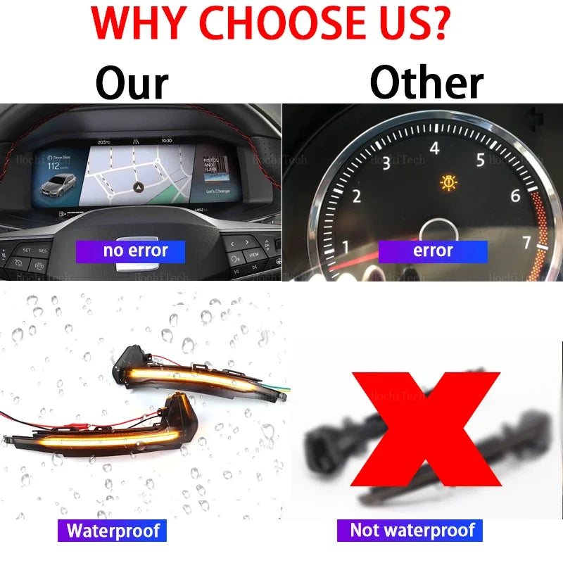 Dynamic LED Turn Signal Lights Rearview Mirror Indicator Blinker Repeater For Audi A6 C7 C7.5 RS6 S6 4G 2012-2018