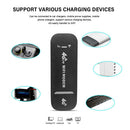 150Mbps USB Wi-Fi Adapter Dongle With SIM Card Slot Wireless 4G Mobile Router Portable Pocket WiFi LTE Modem For Laptop UMPC MID