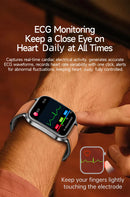 The Vitalis | Multi-Parameter Laser Therapy Health Smart Watch