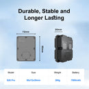 The Silent Sentinel | 4G Magnetic Anti-Theft GPS Vehicle Tracker