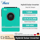 Helios Vector Pro | Pure Sine Wave Hybrid Solar Inverter (3.6KW–6.5KW MPPT)