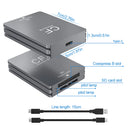 The Data Courier | 2-in-1 CFexpress Type B + SD Card Reader, USB 3.2 10Gbps