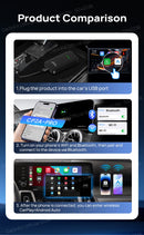 CarlinKit 4.0 Pro Android TV Box Wireless Android Auto & CarPlay Wireless Adapter Auto Connect for Video Smart Ai Box CP2A Pro