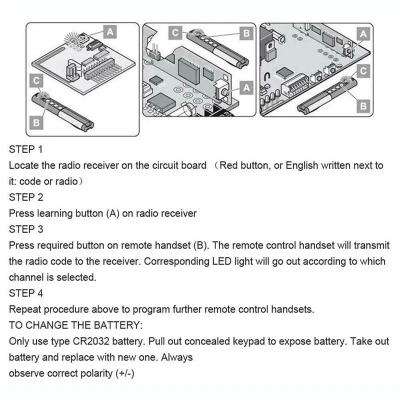 2PCS SOMMER 868 4020 TX03-868-4 4026 TX03-868-2 4031 4031V000 4025 4035 4011 4021 Garage Door Remote Control 868MHz Rolling Code