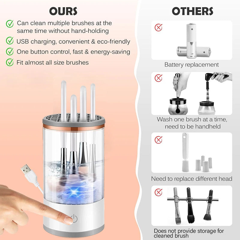 Makeup Brush Cleaner Electric Automatic Makeup Brush Cleanser Portable 3 In 1 Cosmetic Cleaner Electric Automatic Makeup Machine