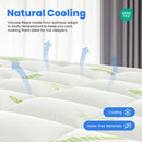 The Cloud Layer | Bamboo Viscose Cooling Mattress Topper with Stretch Pockets