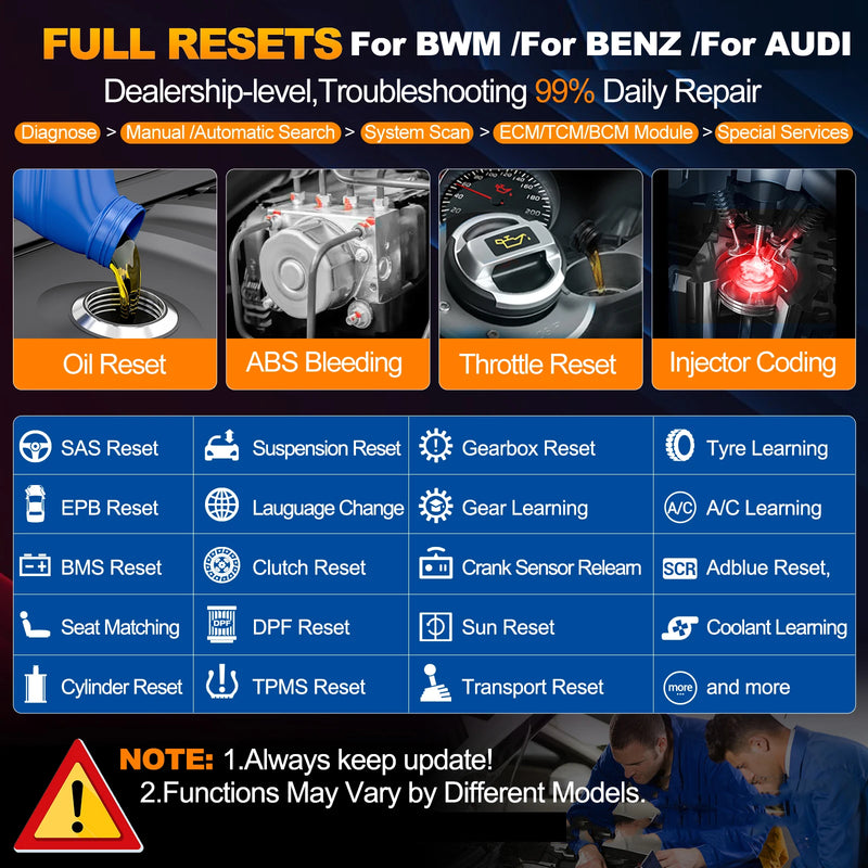 LAUNCH X431 Creader Elite 2.0 BBA Bi-directional OBD2 Scanner Full Sys