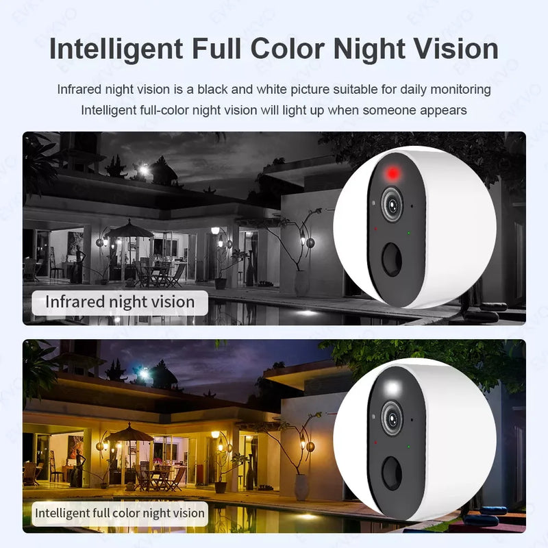 5MP Tuya Smart Spotlight Surveillance Built in Battery WiFi Camera Wireless Outdoor Waterproof Cam CCTV Security Video IP Camer