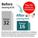 JINGHAO Rechargeable Hearing Aids Invisible In-Ear Sound Enhancer Elderly Hearing Amplifier Gift