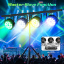 The Chroma Battalion | 200W Professional LED Wash Light Array