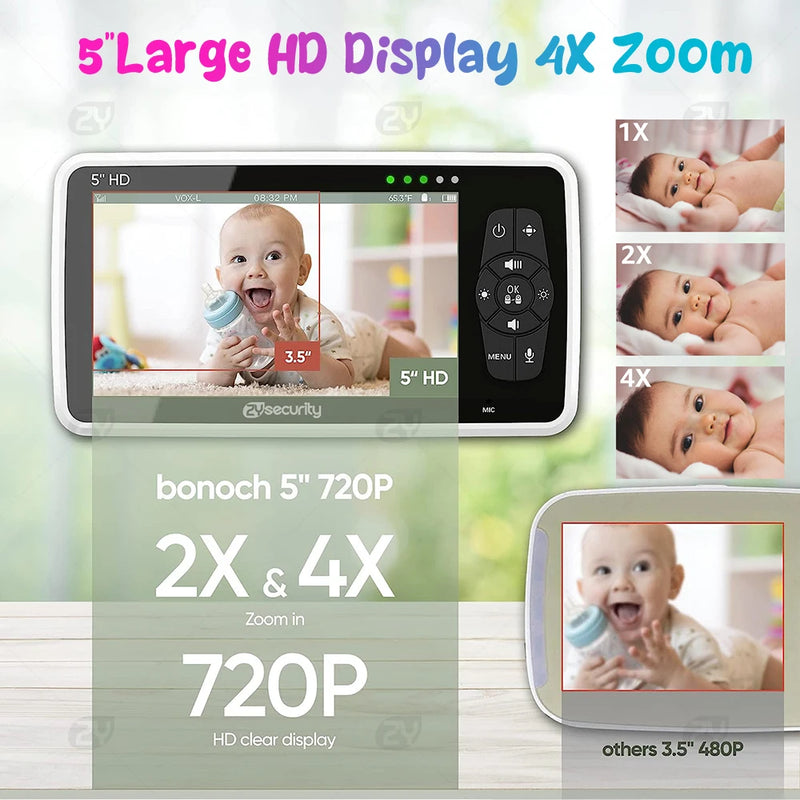 5''HD Baby Monitor with 2 Cameras Pan-Tilt 4X Zoom 2-way Audio Baby Camera Nanny Night Vision 22-Hour Batterr Video Babysitter