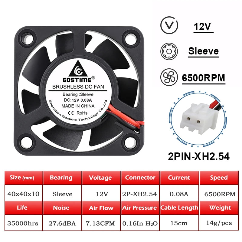 2PCS GDSTIME 40MM Cooler DC 5V 12V 24V 40x40x10mm Dual Ball Mini Cooling Fan 4010 Axial Fan 40MM for 3D Printer,DVR,NAS Cooling