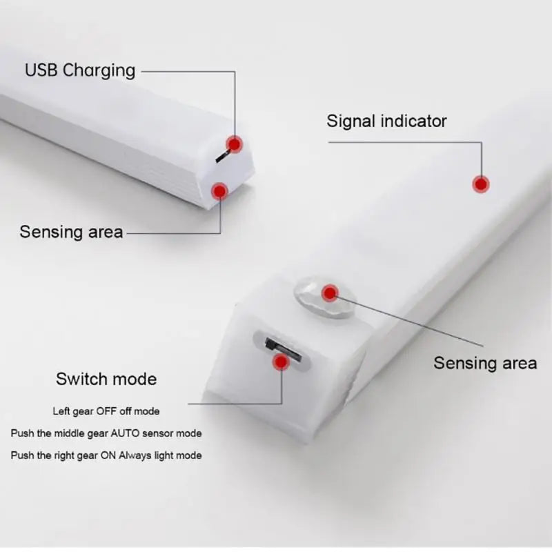 Motion Sensing Night Light LED Light Under Cabinet Light Motion Sensor Closet Light USB Rechargeable Home Bedroom Cabinet Light