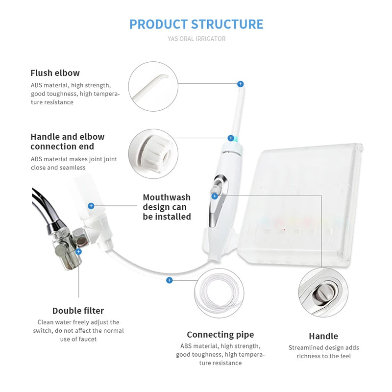 HOMEFISH NewTooth Flushing Machine Household Toothwasher Faucet Tooth Flushing Tooth Cleaner Tooth Washing Machine