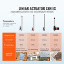 SucceBuy 12V Linear Actuator 150MM 300MM 500MM 1000N Electric Linear Motor Controller Homeuse with Mounting Bracket IP54 Protect