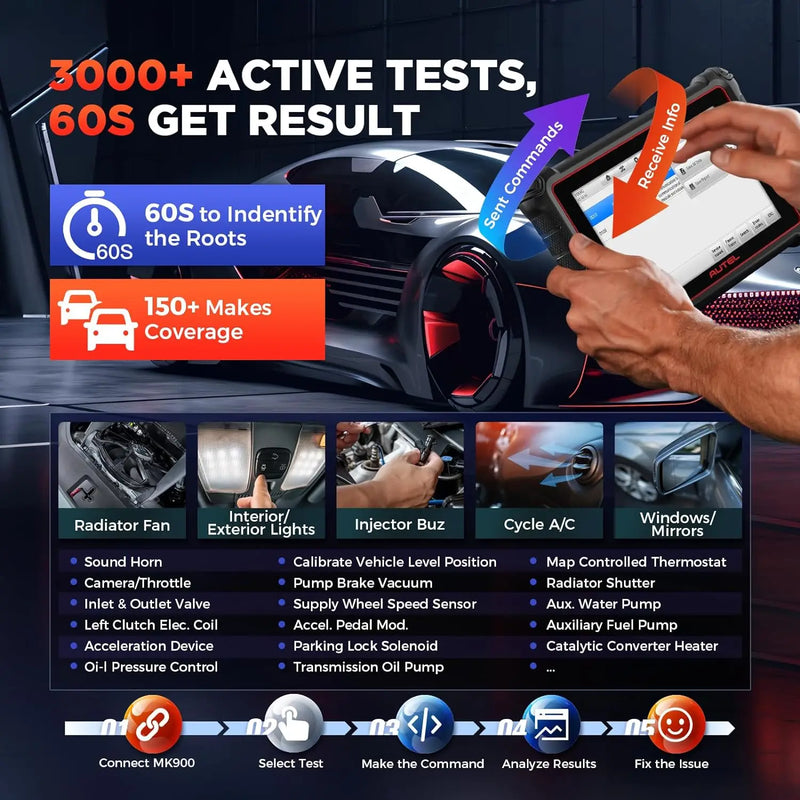 Autel MaxiCOM MK900 OBDII Scanner All System Diagnostic Scan Tool Active Test DoIP CAN FD FCA Autoauth SGW Update of MK808BT PRO