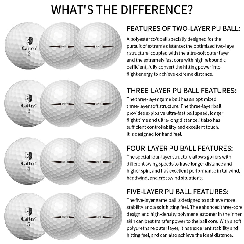 Caiton 12pcs golf game balls, 2-5 layer structure（Opt）, professional game performance, suitable for different high swing speeds