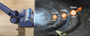 Laresar V11 NEW 650W 75000PA Ultra-Strong Cordless Vacuum Cleaner,90 Min Long Runtime,Removable Battery & Smart Display Vacuum