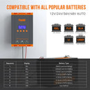 PowMr 60A MPPT Solar Charger Controller 12V/24V/36V/48V LCD Dispaly Max Solar Panel PV 160V Support Parallel Max 12 Units Fit for Home RV Boat Camp