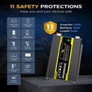 DC 12V To AC 110/220V Intelligent Power Inverter Dual USB Car Voltage Transformer 3000W Vehicle Smart Inverter for RV Caravan