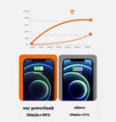 The Reserve | 50,000mAh 66W PD Camping Power Bank
