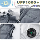 The Polar Mantle | Hooded Active Cooling Vest