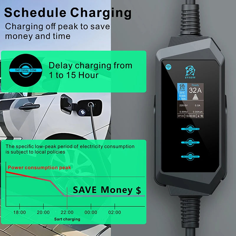 evsow Tesla EV Charger 12KW 50A SNACS Fast Charging Charger With WIFI APP Control EVSE Portable Electric Car Charger Station 5M