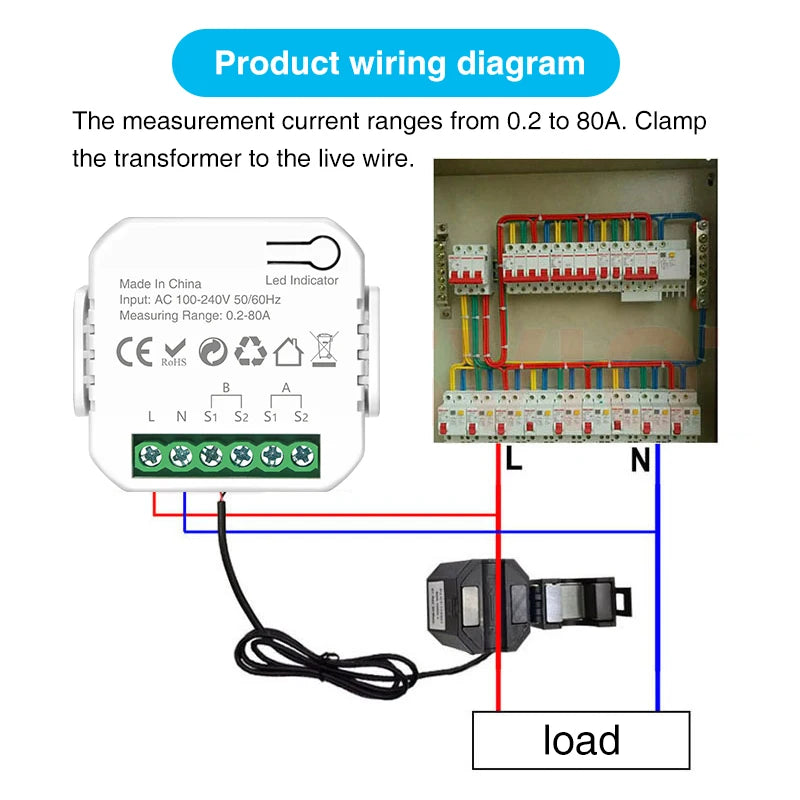 Tuya Smart Life WiFi Energy Meter 80A Bidirectional 2 Channel with Clamp App Monitor Solar Export and Import Power AC110V/240V