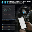 The Ediag Elite | Full-System OBD2 Diagnostic Scanner with 15 Reset Functions