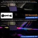 Auto-Ambientebeleuchtung Automatisches AUS-Modul 30 60 Sekunden Handschuhfach USB-Erweiterungsdock Symphony 140cm Streifen für Tesla Model 3 Y S X