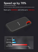 For xiaomi Hard Disk Mobile SSD E60 1TB 2TB 256TB USB 3.1 HD External Hard for Laptop PS5 Mobile Hard Disk HDD Storage