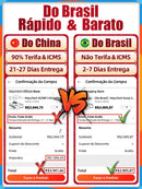 【 Do Brasil 】 FEELWORLD SH7 7-inch Monitor SDI/HDMI-compatible Input/Output Cross Conversion Ultra Bright 2200nit 1920x1200