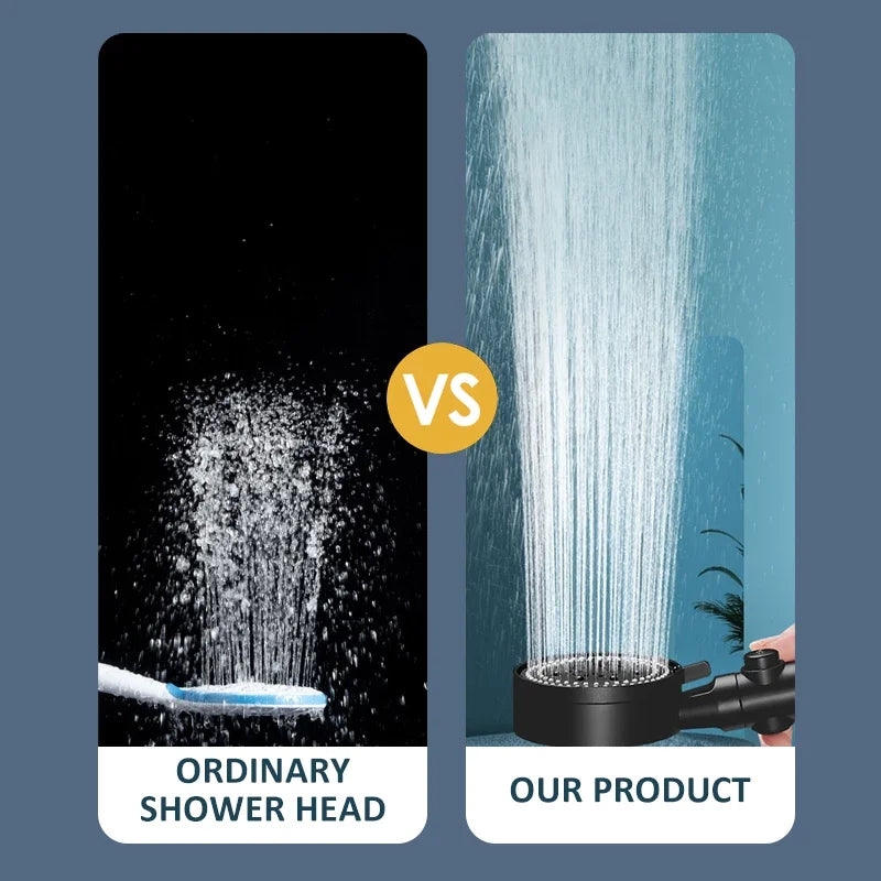 High-pressure Shower Head Set 5 Modes of Adjustment Showerhead with Hose Water-saving One-touch Stop Bathroom Accessories