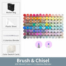 The Pigment Atelier | Ohuhu Honolulu Alcohol Marker Set, Refillable Dual-Tip (24–320 Colors)