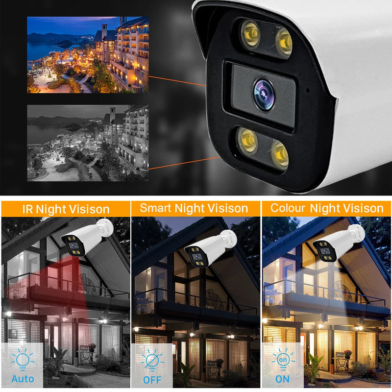 POE WiFi Onvif Tuya Smart Life HD 1080P Waterproof Outdoor IP Camera P2P Security Bullet CCTV Surveillance Camera Metal Shell