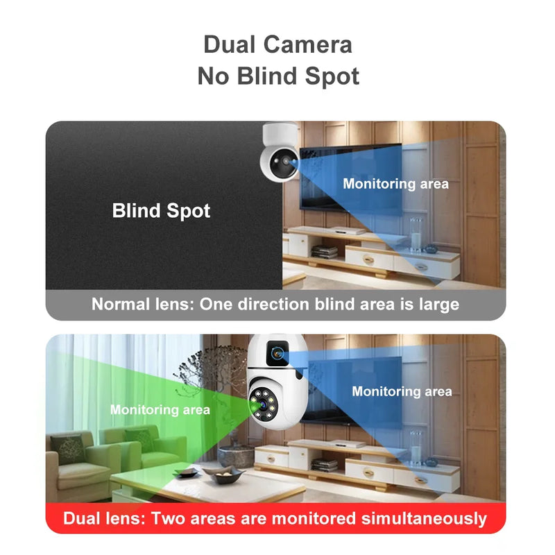 New E27 Wifi Dual Lens Camera 1080P 5MP 4K PTZ Surveillance Camera WiFi CCTV Outdoor IP Camera Security Smart Home AI Tracking