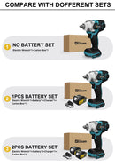 Gisam 520N.M Brushless Electric Impact Wrench Cordless Electric Wrench 1/2inch for Makita 18V Battery Pin Screwdriver Power Tool