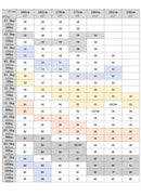 Icpans Men's Jeans  Plus Size 40 42 44 46 Men Jeans Classic Casual Spring Autumn Summer Jeans Men stretch straight Long Trousers