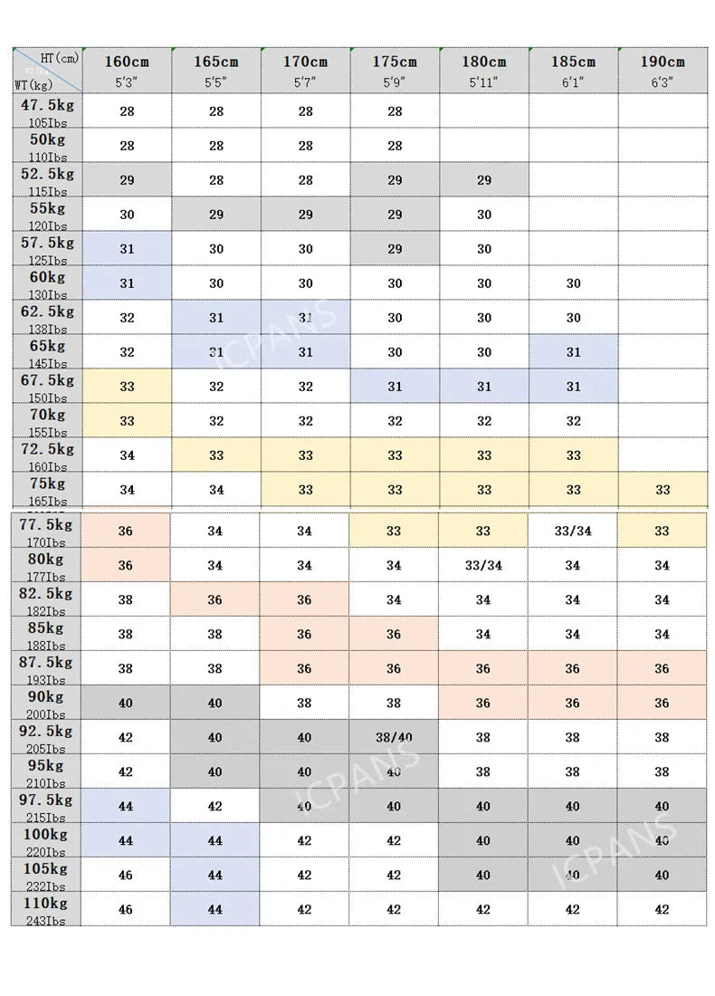 Icpans Men's Jeans  Plus Size 40 42 44 46 Men Jeans Classic Casual Spring Autumn Summer Jeans Men stretch straight Long Trousers