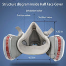 The Airguard | 26-in-1 Half-Face Respirator with Organic Vapor Filters