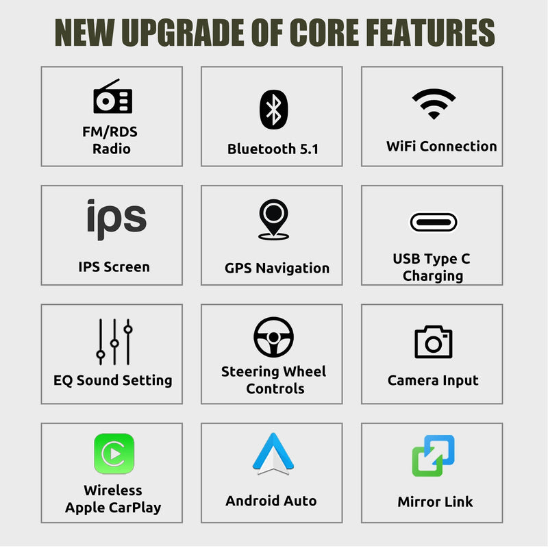 ESSGOO Single 1DIN 6.86" Android 14 4+64G Universal Car Stereo Radio CarPlay Android Auto Bluetooth USB Type-C Wifi FM GPS Navi