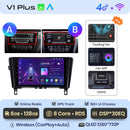 Junsun V1 AI Voice Wireless CarPlay Android Auto Radio for Nissan Qashqai J11 X-Trail 3 T32 2013-2017 4G Car Multimedia GPS 2din