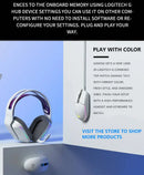 The Sensorium | 8000 DPI HERO Optical Gaming Mouse
