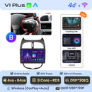 Junsun V1 Wireless CarPlay AndroidAuto Radio For Peugeot 206 206CC 206SW 2001-2008 4G Car Intelligent Systems 2Din Autoradio GPS