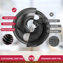 Stove Drip Pan for Electric Stove Top, Compatible with Frigidaire 10% Energy Save by Enamel Spraying Prevent Bending and Rust In