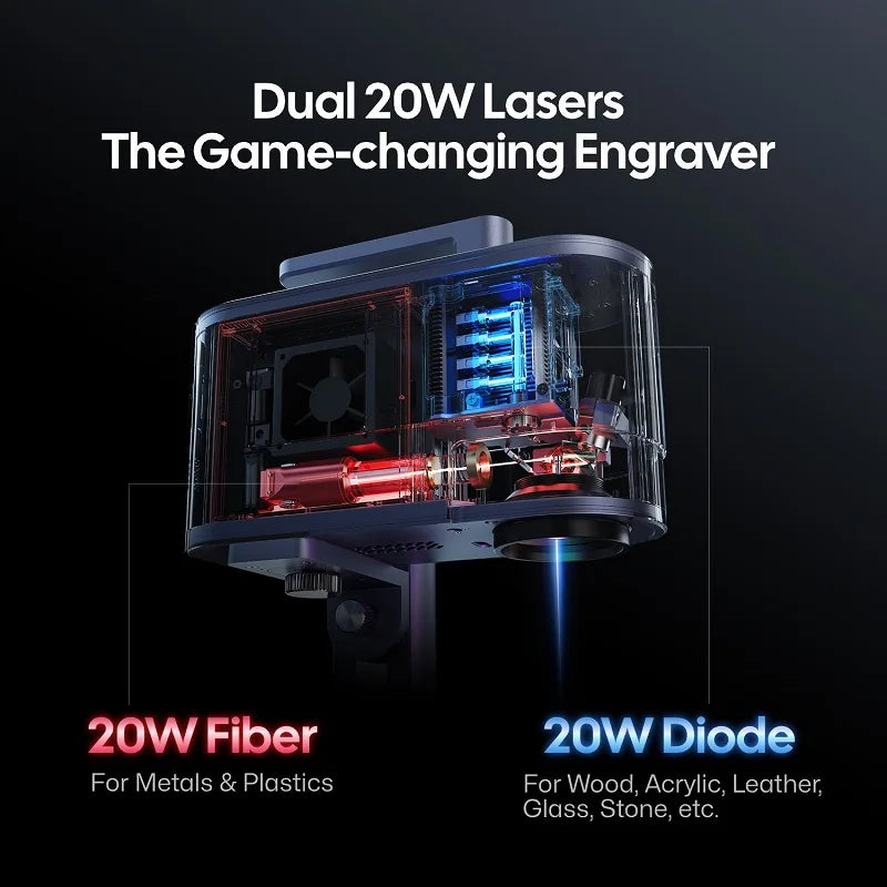 LaserPecker MINI Portable Laser Engraver CNC Dual Laser Multifunction Fiber Engraver With 20W 8K Bluetooth 5.0 LP5