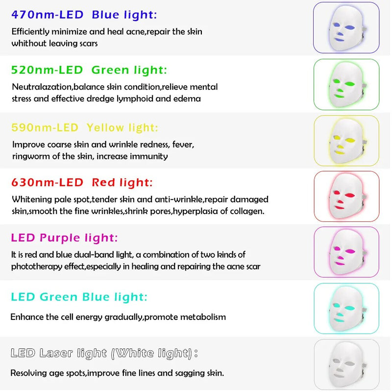 Remote Control 7 Colors LED Facial Mask Photon Therapy Skin Rejuvenation Anti Acne Wrinkle Removal Skin Care Mask Skin Brighten