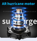 Rotor Neck Hanging Portable Fan, USB Rechargeable Adjustable Bladeless Turbo Cooling Fan for Dorm Home Outdoor